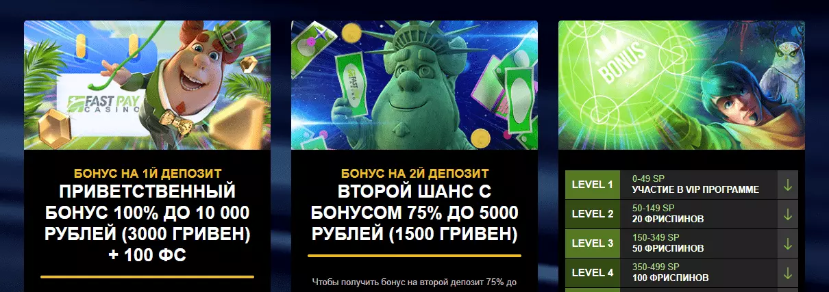 Бонусы Casino Fastpay