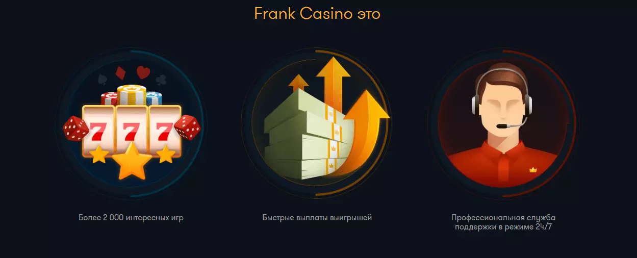 Поддержка Casino Frank