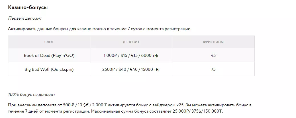 Бонусы на депозит PokerDom Casino